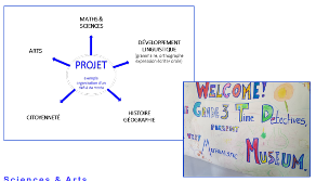 projet